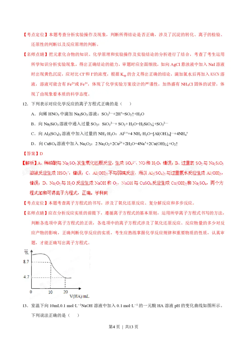 2015年高考化学试卷（山东）（解析卷）_历年高考真题合集_化学历年高考真题_新&middot;PDF版2008-2025&middot;高考化学真题_化学（按省份分类）2008-2025_2008-2025&middot;（山东）化学高考真题