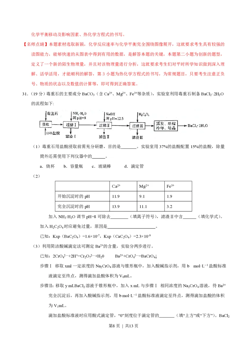 2015年高考化学试卷（山东）（解析卷）_历年高考真题合集_化学历年高考真题_新&middot;PDF版2008-2025&middot;高考化学真题_化学（按省份分类）2008-2025_2008-2025&middot;（山东）化学高考真题