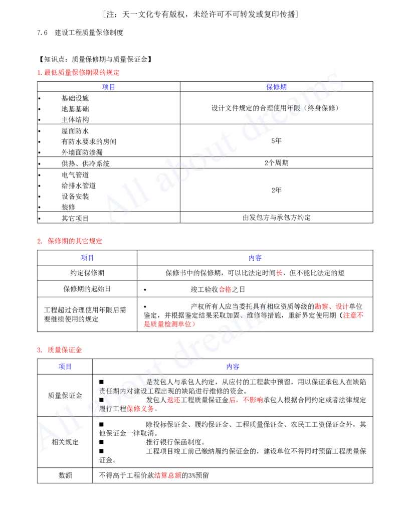 2025-35-第7章-7.6-建设工程质量保修制度_2026年一建法规_2025年一建法规SVIP_02-基础精讲✿高端面授✿深度强化_10-法规《天一精讲班》王欣、王竹梅KL_王竹梅_讲义