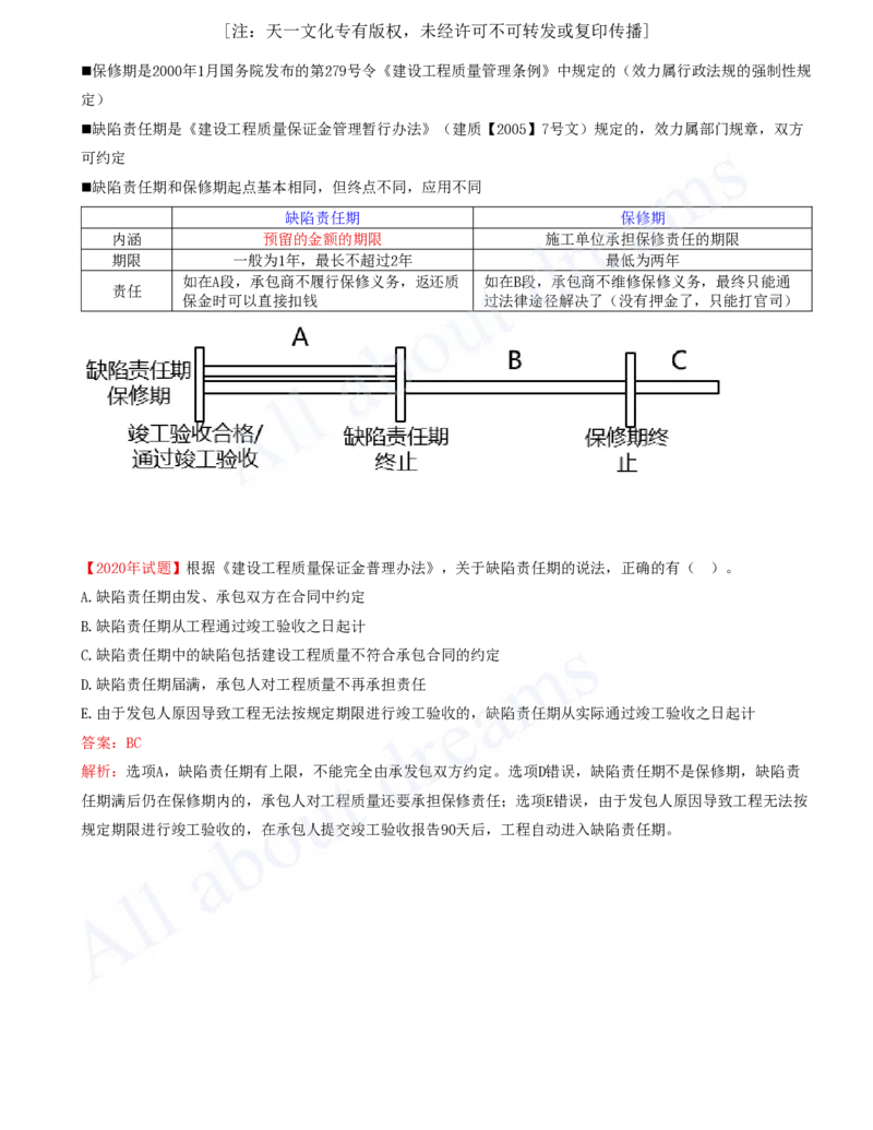 2025-35-第7章-7.6-建设工程质量保修制度_2026年一建法规_2025年一建法规SVIP_02-基础精讲✿高端面授✿深度强化_10-法规《天一精讲班》王欣、王竹梅KL_王竹梅_讲义