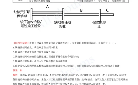 2025-35-第7章-7.6-建设工程质量保修制度_2026年一建法规_2025年一建法规SVIP_02-基础精讲✿高端面授✿深度强化_10-法规《天一精讲班》王欣、王竹梅KL_王竹梅_讲义