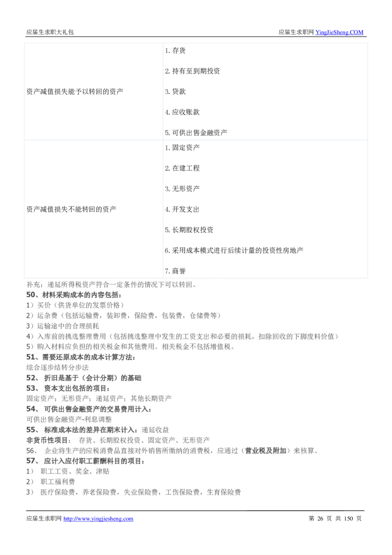 华为2017校园招聘求职大礼包(1)_2025春招题库汇总_十大行测题库_2023年十大热门题库更新中_03、赛码汇总_2024华为综合全套7月更新_华为硬件通用_华为