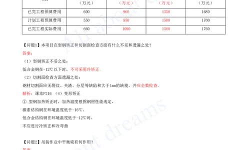 2025-14-模块十四-施工安全管理_2026年一级建造师_2026年一建机电_2025年一建机电SVIP_04-冲刺串讲✿考点强化✿小灶集训_11-机电《案例专项班》王建波CSW_讲义