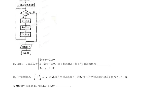 2014年高考数学试卷（文）（辽宁）（空白卷）_历年高考真题合集_数学历年高考真题_新&middot;PDF版2008-2025&middot;高考数学真题_数学（按试卷类型分类）2008-2025_自主命题卷&middot;数学（2008-2025）