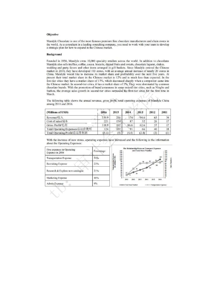 Objective20210328-case_2025春招题库汇总_四大case题库_2023四大面试资料（免费更新3个月）_安永_2023case（最新）_英文原case