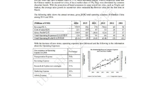 Objective20210328-case_2025春招题库汇总_四大case题库_2023四大面试资料（免费更新3个月）_安永_2023case（最新）_英文原case