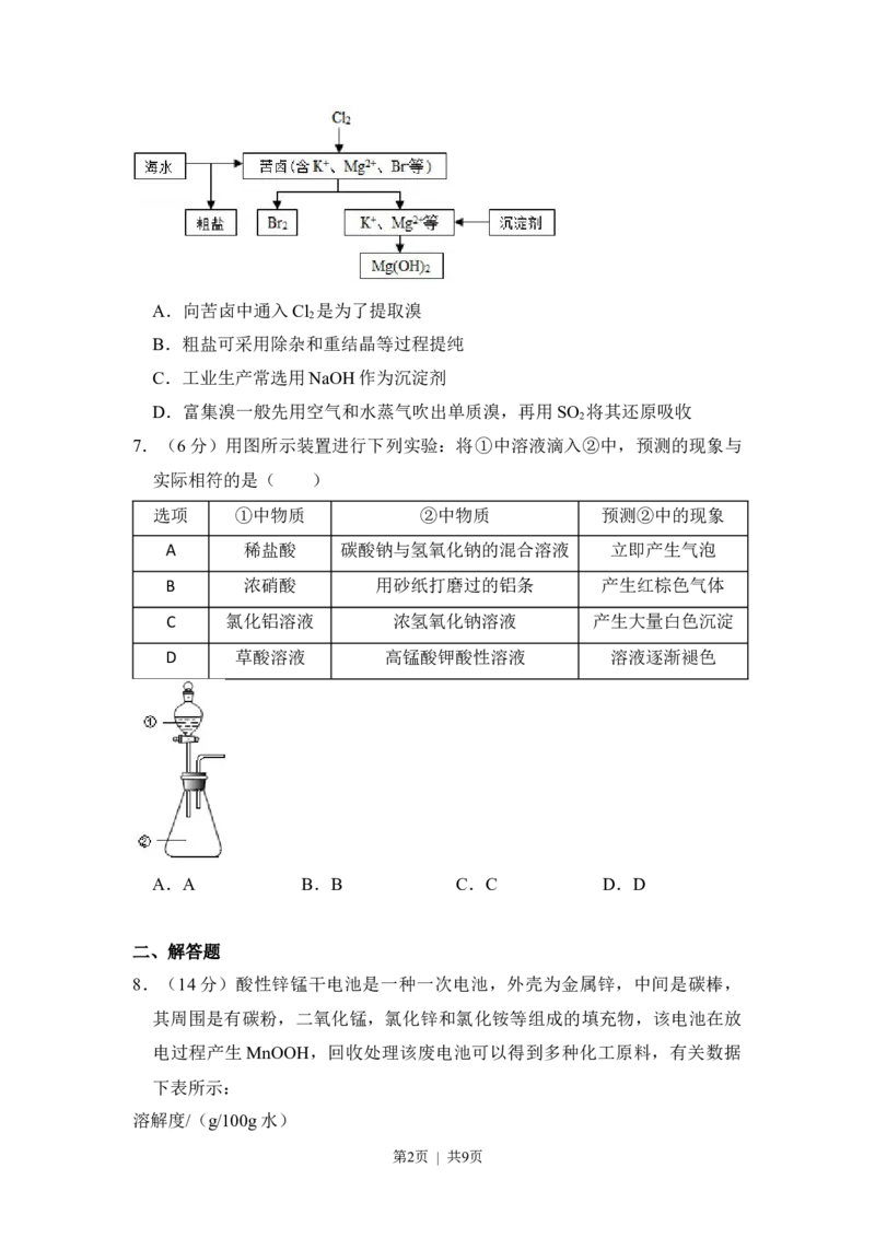 2015年高考化学试卷（新课标Ⅱ）（空白卷）_历年高考真题合集_化学历年高考真题_新&middot;Word版2008-2025&middot;高考化学真题_化学（按省份分类）2008-2025_2008-2024&middot;（新疆）化学高考真题