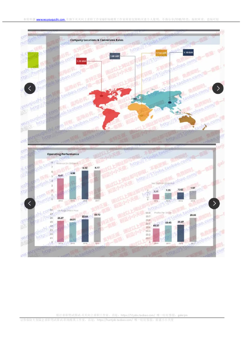 汇丰2020招聘OIA在线测试题型完整真题及答案_2025春招题库汇总_外资银行题库_23汇丰_2020年历次OT真题及答案解析（独家提供）
