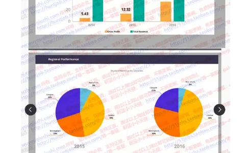 汇丰2020招聘OIA在线测试题型完整真题及答案_2025春招题库汇总_外资银行题库_23汇丰_2020年历次OT真题及答案解析（独家提供）