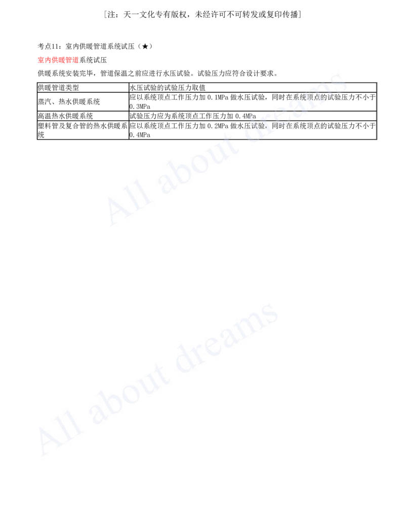 2025-05-第3章-3.1-建筑给水排水与供暖工程施工技术_2026年一级建造师_2026年一建机电_2025年一建机电SVIP_04-冲刺串讲✿考点强化✿小灶集训_讲义