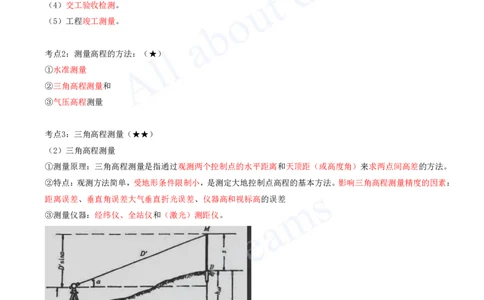 2025-02-第2章-2.1-工程测量技术_2026年一级建造师_2026年一建机电_2025年一建机电SVIP_04-冲刺串讲✿考点强化✿小灶集训_14-机电《案例代背班》王建波SMR推荐_讲义