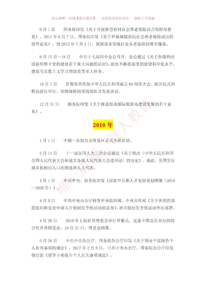 中国一百年大事记（1921-2021）_三桶油_中海油_中海油笔试_8、时政（全年持续更新）_2023时政全年持续更新_重要会议及文件_建党100周年专题