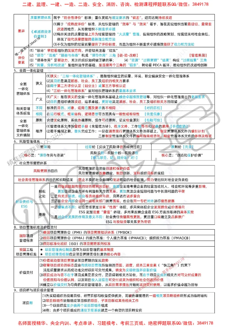 (1)--一建管理精华速记01-04_1_2026年一级建造师_2026年一建管理_2025年一建管理SVIP_04-冲刺串讲✿考点强化✿小灶集训_57-管理《精华速记班》关宇ZBJ推荐