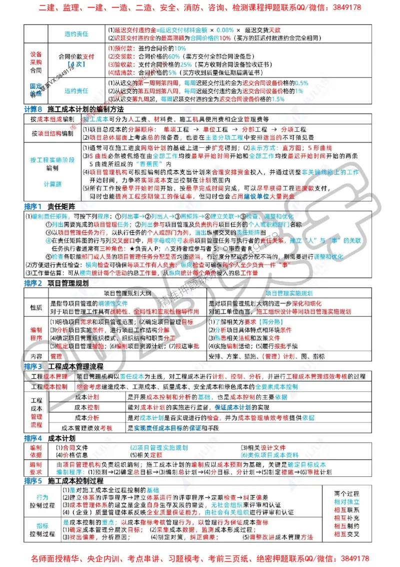 (1)--一建管理精华速记01-04_1_2026年一级建造师_2026年一建管理_2025年一建管理SVIP_04-冲刺串讲✿考点强化✿小灶集训_57-管理《精华速记班》关宇ZBJ推荐
