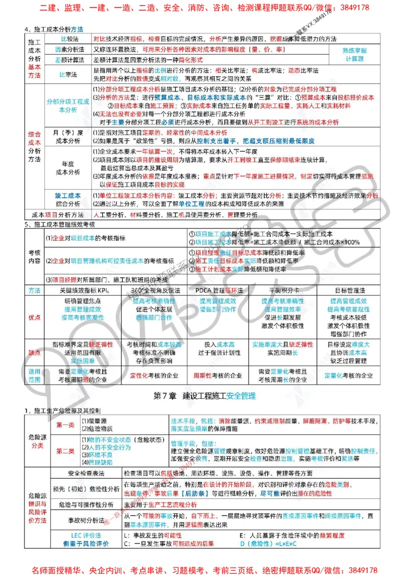 (1)--一建管理精华速记01-04_1_2026年一级建造师_2026年一建管理_2025年一建管理SVIP_04-冲刺串讲✿考点强化✿小灶集训_57-管理《精华速记班》关宇ZBJ推荐