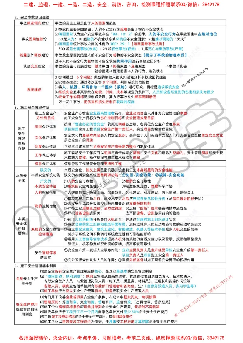 (1)--一建管理精华速记01-04_1_2026年一级建造师_2026年一建管理_2025年一建管理SVIP_04-冲刺串讲✿考点强化✿小灶集训_57-管理《精华速记班》关宇ZBJ推荐