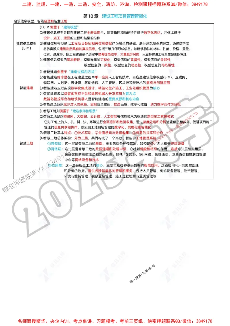 (1)--一建管理精华速记01-04_1_2026年一级建造师_2026年一建管理_2025年一建管理SVIP_04-冲刺串讲✿考点强化✿小灶集训_57-管理《精华速记班》关宇ZBJ推荐