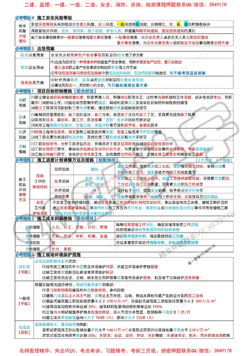 (1)--一建管理精华速记01-04_1_2026年一级建造师_2026年一建管理_2025年一建管理SVIP_04-冲刺串讲✿考点强化✿小灶集训_57-管理《精华速记班》关宇ZBJ推荐