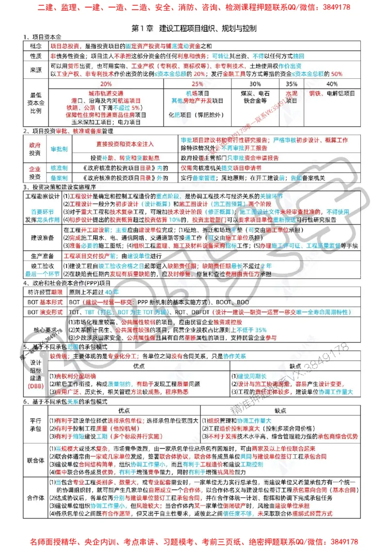 (1)--一建管理精华速记01-04_1_2026年一级建造师_2026年一建管理_2025年一建管理SVIP_04-冲刺串讲✿考点强化✿小灶集训_57-管理《精华速记班》关宇ZBJ推荐