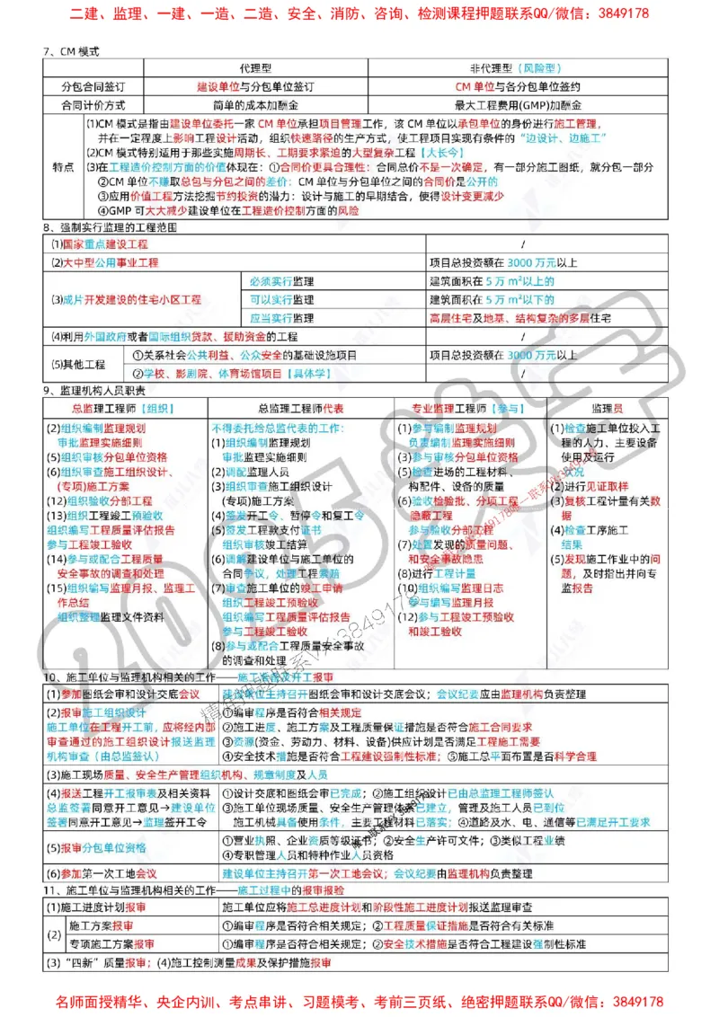(1)--一建管理精华速记01-04_1_2026年一级建造师_2026年一建管理_2025年一建管理SVIP_04-冲刺串讲✿考点强化✿小灶集训_57-管理《精华速记班》关宇ZBJ推荐