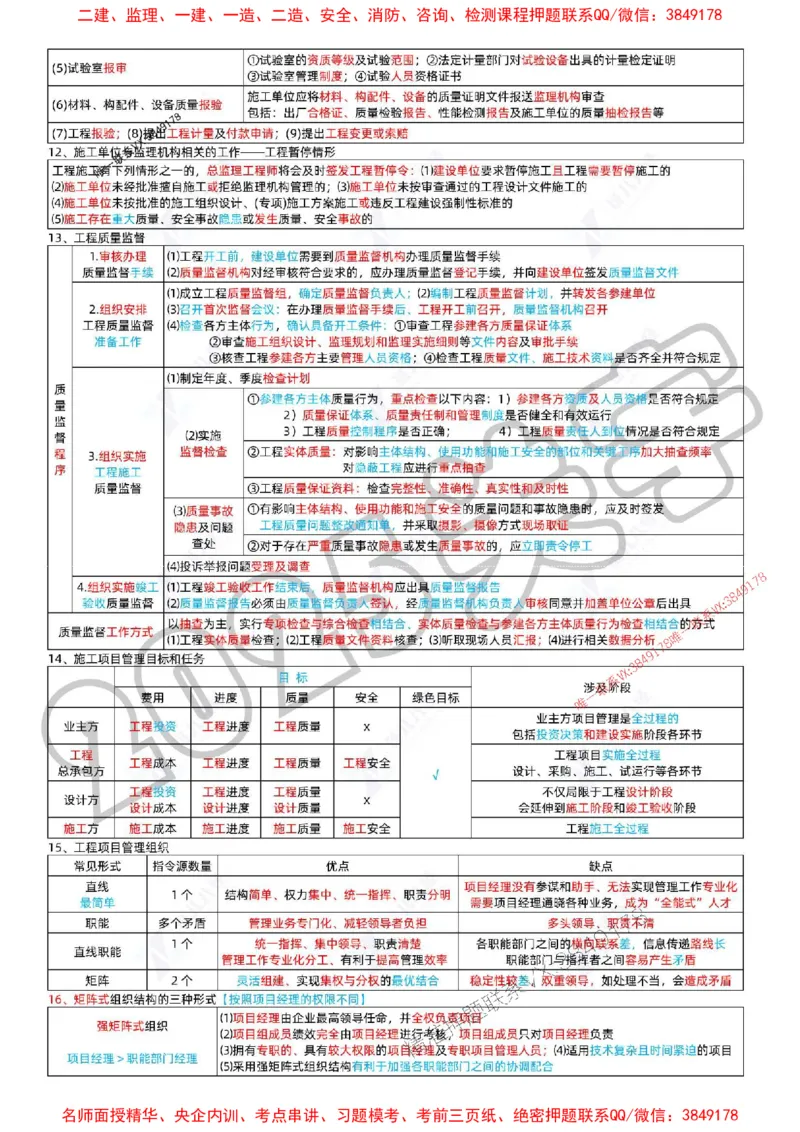 (1)--一建管理精华速记01-04_1_2026年一级建造师_2026年一建管理_2025年一建管理SVIP_04-冲刺串讲✿考点强化✿小灶集训_57-管理《精华速记班》关宇ZBJ推荐