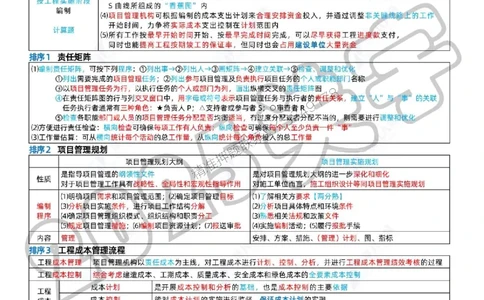 (1)--一建管理精华速记01-04_1_2026年一级建造师_2026年一建管理_2025年一建管理SVIP_04-冲刺串讲✿考点强化✿小灶集训_57-管理《精华速记班》关宇ZBJ推荐