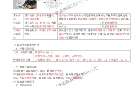 13-第2章-2.3-焊接技术（一）_2026年一级建造师_2026年一建机电_2025年一建机电SVIP_02-基础精讲✿高端面授✿深度强化_36-机电《教材精讲班》王建波SMR