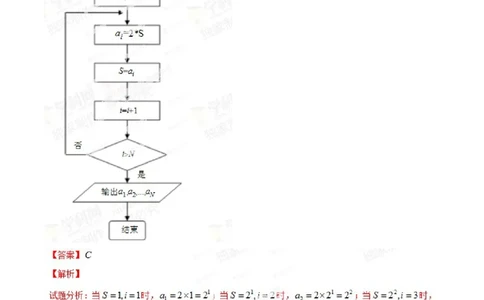 2014年高考数学试卷（文）（陕西）（解析卷）_历年高考真题合集_数学历年高考真题_新&middot;Word版2008-2025&middot;高考数学真题_数学（按年份分类）2008-2025_2014&middot;高考数学真题