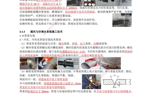 11.通风与空调（2）_2026年一级建造师_2026年一建机电_2025年一建机电SVIP_02-基础精讲✿高端面授✿深度强化_21-机电《3D精讲班》小超人SMR推荐_讲义