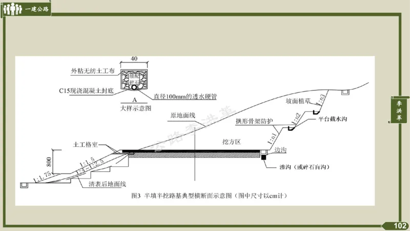 2025一建《公路》金题演练2（答案）_2026年一级建造师_2026年一建公路_2025年一建公路SVIP_02-基础精讲✿高端面授✿深度强化_11-公路《全系VIP班》李洪革SMR推荐_06.金题演练