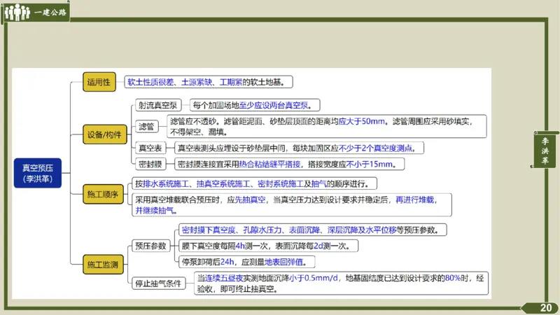 2025一建《公路》金题演练2（答案）_2026年一级建造师_2026年一建公路_2025年一建公路SVIP_02-基础精讲✿高端面授✿深度强化_11-公路《全系VIP班》李洪革SMR推荐_06.金题演练