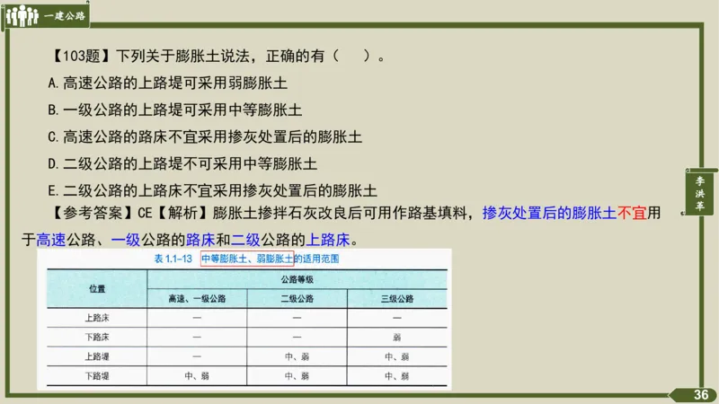 2025一建《公路》金题演练2（答案）_2026年一级建造师_2026年一建公路_2025年一建公路SVIP_02-基础精讲✿高端面授✿深度强化_11-公路《全系VIP班》李洪革SMR推荐_06.金题演练