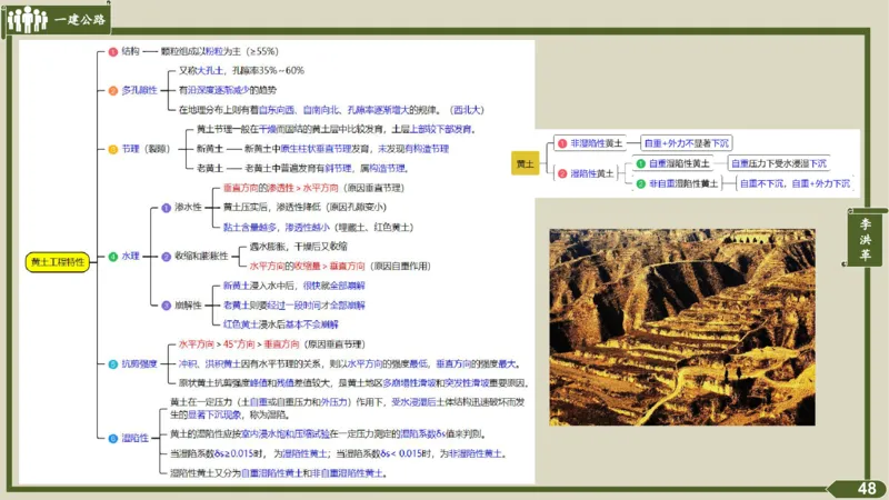 2025一建《公路》金题演练2（答案）_2026年一级建造师_2026年一建公路_2025年一建公路SVIP_02-基础精讲✿高端面授✿深度强化_11-公路《全系VIP班》李洪革SMR推荐_06.金题演练