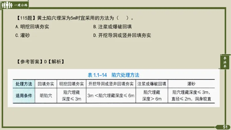 2025一建《公路》金题演练2（答案）_2026年一级建造师_2026年一建公路_2025年一建公路SVIP_02-基础精讲✿高端面授✿深度强化_11-公路《全系VIP班》李洪革SMR推荐_06.金题演练
