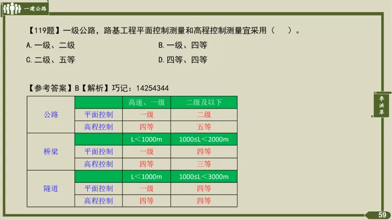 2025一建《公路》金题演练2（答案）_2026年一级建造师_2026年一建公路_2025年一建公路SVIP_02-基础精讲✿高端面授✿深度强化_11-公路《全系VIP班》李洪革SMR推荐_06.金题演练