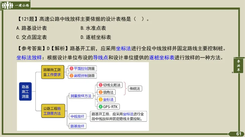 2025一建《公路》金题演练2（答案）_2026年一级建造师_2026年一建公路_2025年一建公路SVIP_02-基础精讲✿高端面授✿深度强化_11-公路《全系VIP班》李洪革SMR推荐_06.金题演练