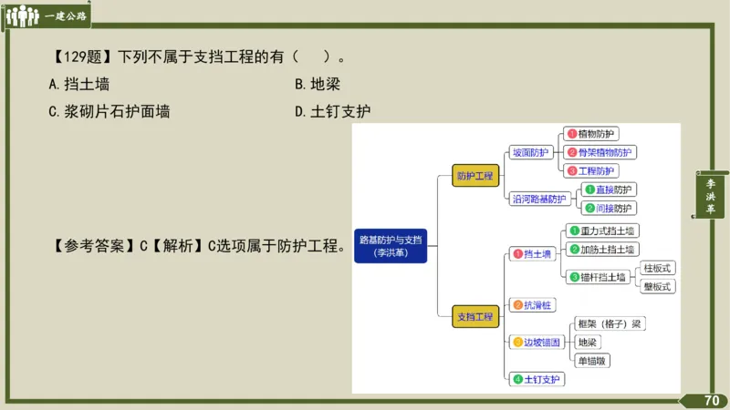 2025一建《公路》金题演练2（答案）_2026年一级建造师_2026年一建公路_2025年一建公路SVIP_02-基础精讲✿高端面授✿深度强化_11-公路《全系VIP班》李洪革SMR推荐_06.金题演练
