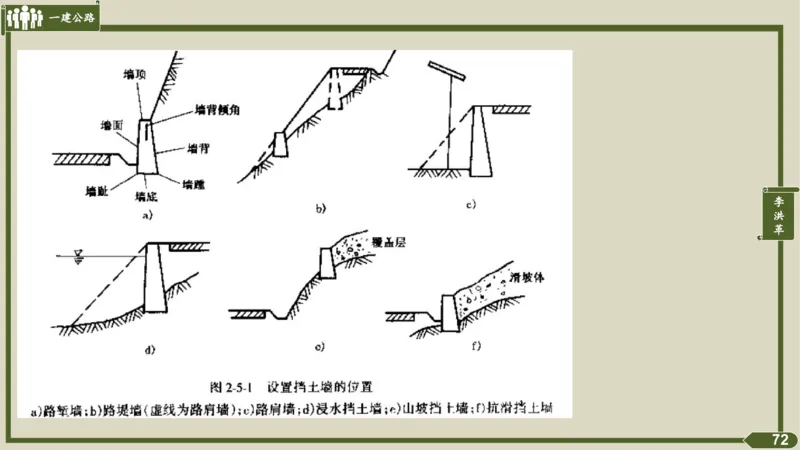 2025一建《公路》金题演练2（答案）_2026年一级建造师_2026年一建公路_2025年一建公路SVIP_02-基础精讲✿高端面授✿深度强化_11-公路《全系VIP班》李洪革SMR推荐_06.金题演练