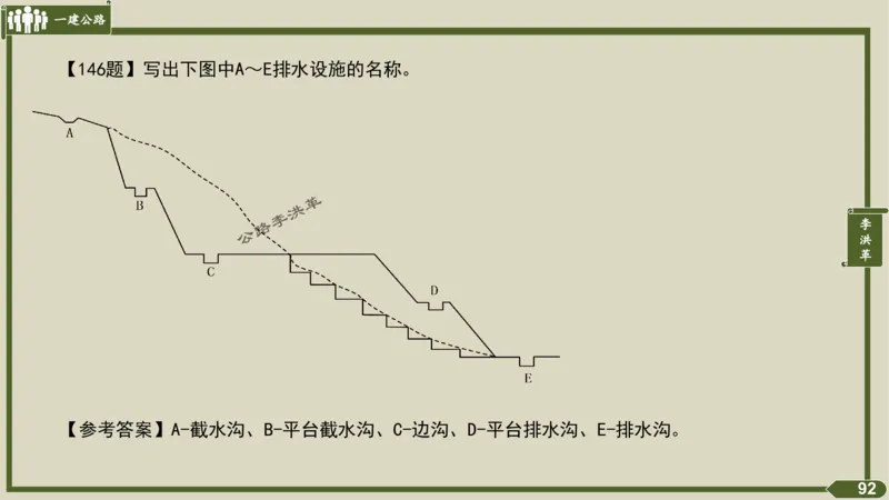 2025一建《公路》金题演练2（答案）_2026年一级建造师_2026年一建公路_2025年一建公路SVIP_02-基础精讲✿高端面授✿深度强化_11-公路《全系VIP班》李洪革SMR推荐_06.金题演练