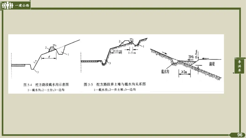 2025一建《公路》金题演练2（答案）_2026年一级建造师_2026年一建公路_2025年一建公路SVIP_02-基础精讲✿高端面授✿深度强化_11-公路《全系VIP班》李洪革SMR推荐_06.金题演练