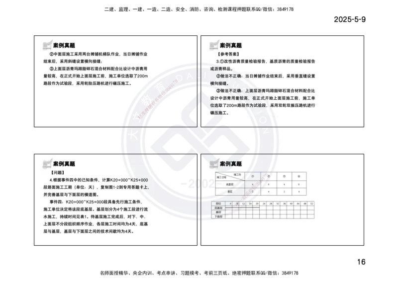 2025一建《公路》精粹强化(一页四个打印版)_2026年一级建造师_2026年一建公路_2025年一建公路SVIP_04-冲刺串讲✿考点强化✿小灶集训_05-公路《精粹强化班》崔业盛DL_讲义