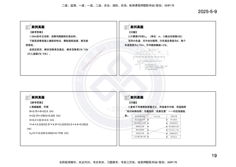 2025一建《公路》精粹强化(一页四个打印版)_2026年一级建造师_2026年一建公路_2025年一建公路SVIP_04-冲刺串讲✿考点强化✿小灶集训_05-公路《精粹强化班》崔业盛DL_讲义