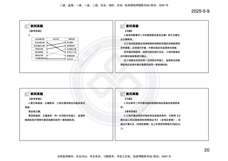 2025一建《公路》精粹强化(一页四个打印版)_2026年一级建造师_2026年一建公路_2025年一建公路SVIP_04-冲刺串讲✿考点强化✿小灶集训_05-公路《精粹强化班》崔业盛DL_讲义