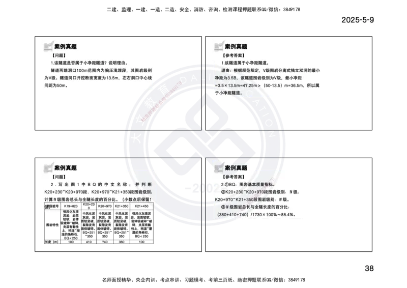 2025一建《公路》精粹强化(一页四个打印版)_2026年一级建造师_2026年一建公路_2025年一建公路SVIP_04-冲刺串讲✿考点强化✿小灶集训_05-公路《精粹强化班》崔业盛DL_讲义