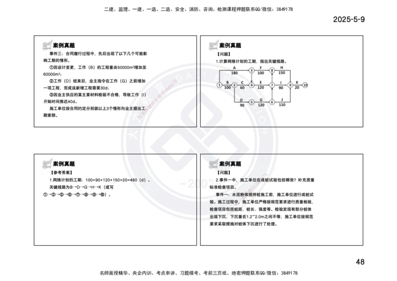 2025一建《公路》精粹强化(一页四个打印版)_2026年一级建造师_2026年一建公路_2025年一建公路SVIP_04-冲刺串讲✿考点强化✿小灶集训_05-公路《精粹强化班》崔业盛DL_讲义