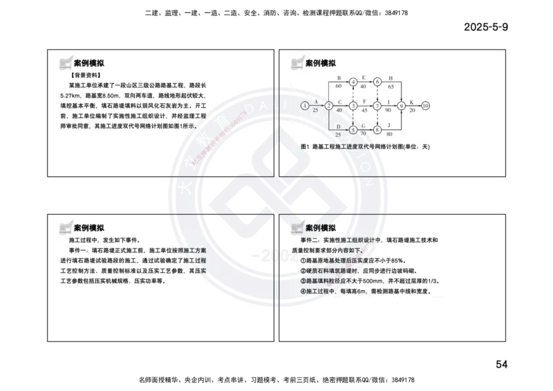 2025一建《公路》精粹强化(一页四个打印版)_2026年一级建造师_2026年一建公路_2025年一建公路SVIP_04-冲刺串讲✿考点强化✿小灶集训_05-公路《精粹强化班》崔业盛DL_讲义