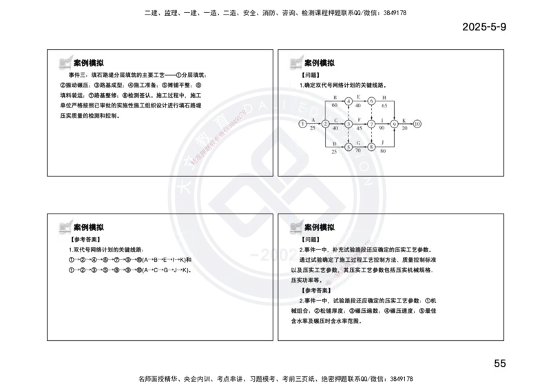 2025一建《公路》精粹强化(一页四个打印版)_2026年一级建造师_2026年一建公路_2025年一建公路SVIP_04-冲刺串讲✿考点强化✿小灶集训_05-公路《精粹强化班》崔业盛DL_讲义