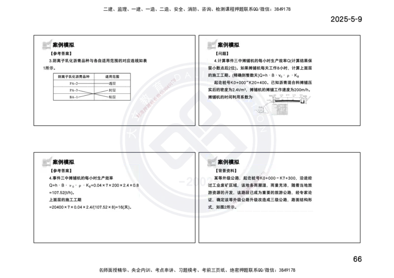2025一建《公路》精粹强化(一页四个打印版)_2026年一级建造师_2026年一建公路_2025年一建公路SVIP_04-冲刺串讲✿考点强化✿小灶集训_05-公路《精粹强化班》崔业盛DL_讲义