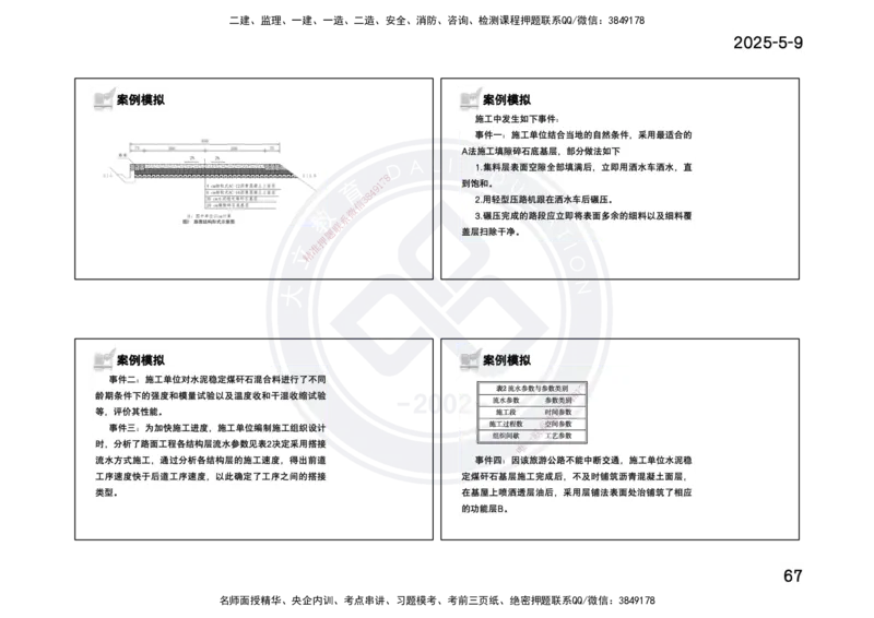 2025一建《公路》精粹强化(一页四个打印版)_2026年一级建造师_2026年一建公路_2025年一建公路SVIP_04-冲刺串讲✿考点强化✿小灶集训_05-公路《精粹强化班》崔业盛DL_讲义