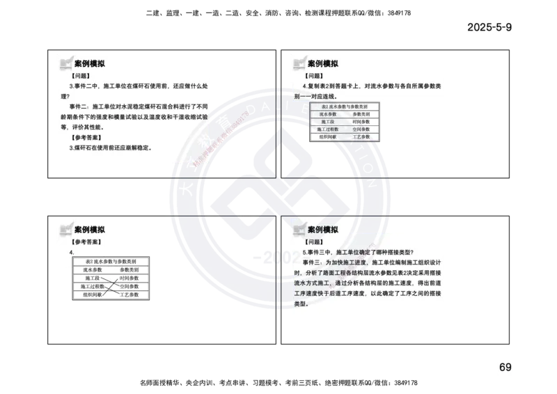 2025一建《公路》精粹强化(一页四个打印版)_2026年一级建造师_2026年一建公路_2025年一建公路SVIP_04-冲刺串讲✿考点强化✿小灶集训_05-公路《精粹强化班》崔业盛DL_讲义